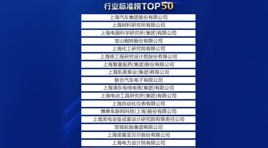 必一B-Sports半导体荣登《行业标准TOP50》榜单